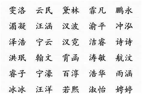 火文字|五行属火的字(共1192个全)